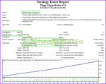 TINGA-TINGAS-ROBOT-Source-Code-MQ4-backtest.jpg