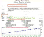 TP-Buster-EA-MT4-backtest.jpg