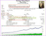 Viserys-II-EA-MT4-backtest-1.jpg