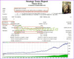 Viserys-II-EA-MT4-backtest-2.jpg