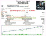 xBest-EA-MT4-backtest-1.jpg