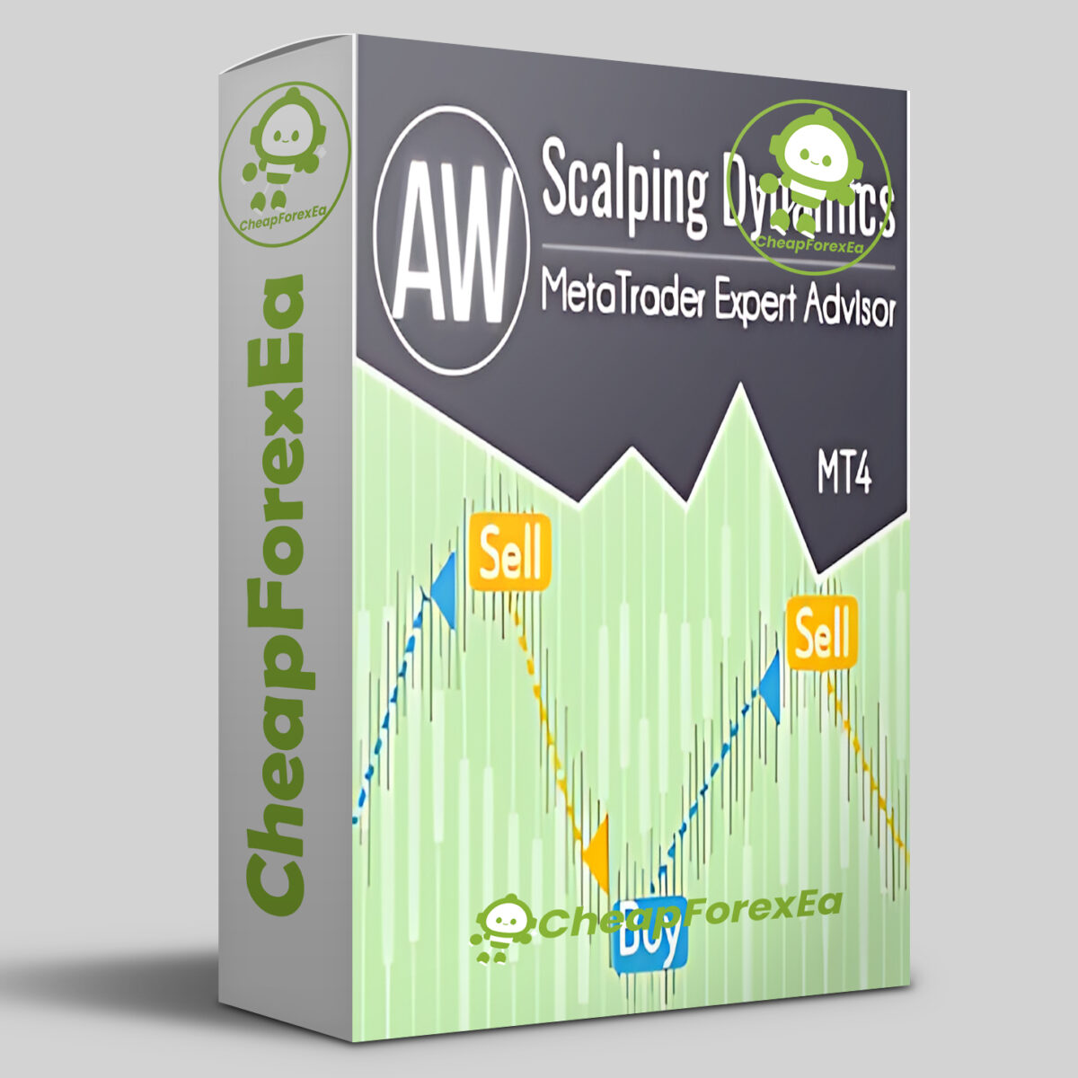 AW Scalping Dynamics EA MT4 logo
