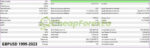 Aura White Edition EA Source Code MQ4 GU