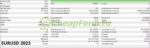 Aura White Edition EA Source Code MQ4 backtest EU