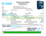 Forex Diamond EA MT4 GU Backtest