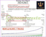 King of the Night EA MT4 backtest 5