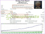 Pip Step EA MT4 backtest 2