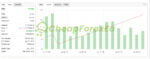 Prop Leader EA MT4 signal on myfxbook 1