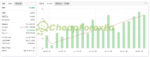 Prop Leader EA MT4 signal on myfxbook 3