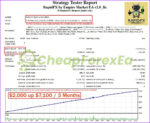 RapidFX by Empire Market EA MT4 balance 2000 backtest