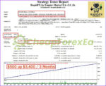 RapidFX by Empire Market EA MT4 balance 500 backtest