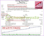 Titan G7 EA MT4 backtest 1