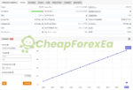 WayGrow EA MT4 live signal on myfxbook 2