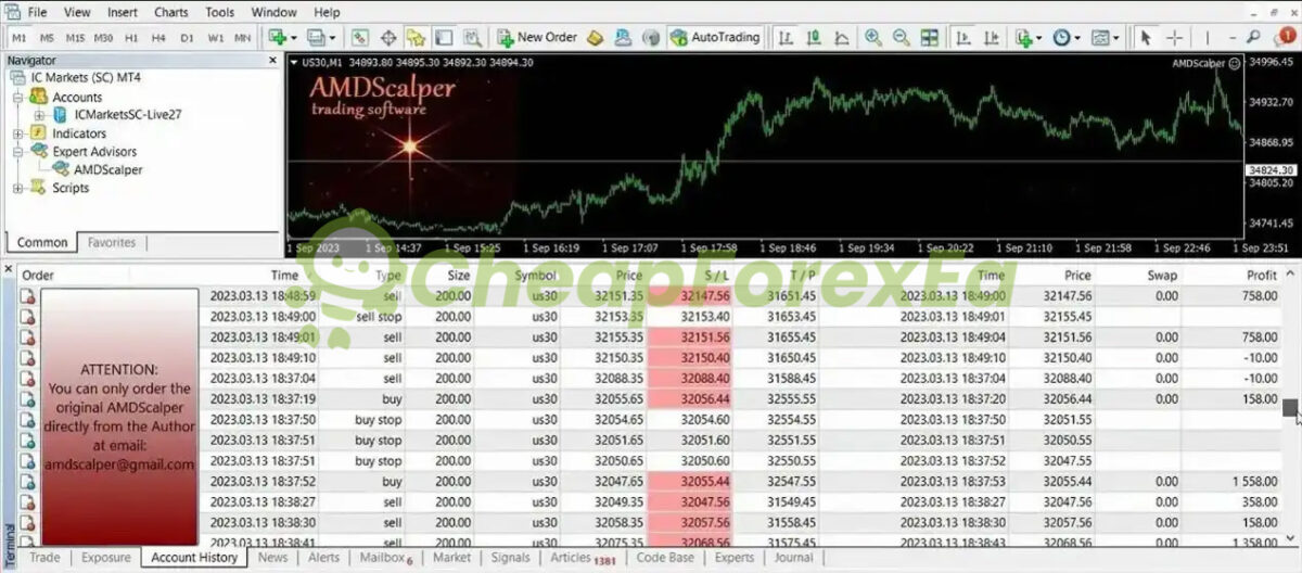 AMD Scalper EA MT4 Backtest Result
