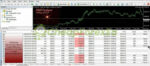 AMD Scalper EA MT4 Backtest Result