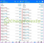 AiMaxPro EA MT4 Live results 1