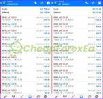 AiMaxPro EA MT4 Live results 2