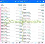 AiMaxPro EA MT4 Live results 3