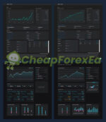 Be Safe Scalper FTMO lite EA MT4 Review