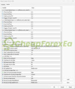 Beast Scalper EA MT5 Inputs 2