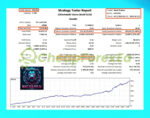 Beast Scalper EA MT5 backtest 4