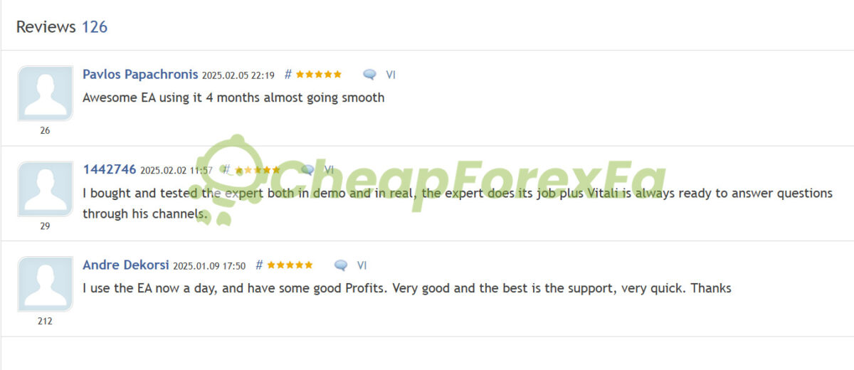 EA Golden Elephant MT4 Review on MQL5