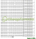 EXTRAORDINARY Scalper EA MT4 Backtests