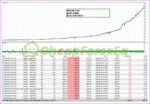 EdgeDetector MT5 Backtest 1