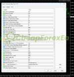 Evening Scalper Pro EA Source Code MQ4 Inputs 2