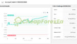 FTMO Sniper EA MT5 Signal FTMO