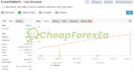 Forex Prop Firms Yields EA MT4 Live Signal MyFxBook