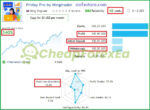 Friday Pro EA MT4 Live Signal