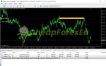 GPFx SMC EA MT5 Review