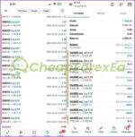 Gold Uno Bot MT5 live trading