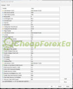 Gold Uno Bot MT5 settings