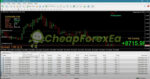 Hedge Scalper EA MT4 Real Signal