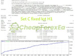 Hunting Cat Scalper EA MT4 Review Backtest