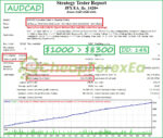 JFX EA MT4 Backtests