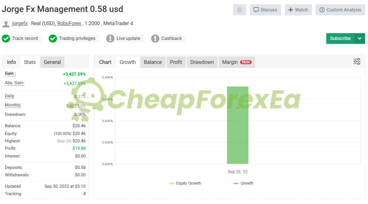 JORGEFX EA MT4 Live Signal MyFxBook