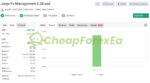 JORGEFX EA MT4 Live Signal MyFxBook