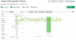 JorgeFX EA Source Code MQ4 Live Signal