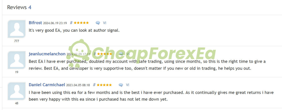 Martini EA MT4 Review on MQL5