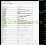 Money Moves Premium EA MT4 Inputs