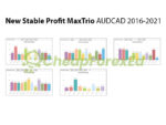 New Stable Profit MaxTrio MT4 Signal