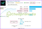 Night Hunter Pro EA MT4 Live Signal