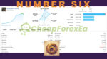 Number 6 Scalper EA MT4 Live Signals