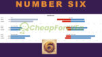 Number 6 Scalper EA MT4 Review