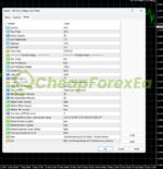 OURO HEDGE SCALPING EA Source Code MQ4 Inputs
