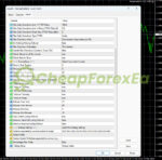 Perceptrader AI EA MT4 Inputs 2