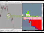 Performing Forex Tool MT4 Review